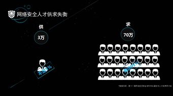 工学结合 虚拟化技术 瑞星安全教育产品隆重发布