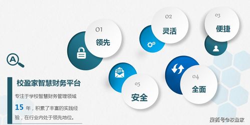 校盈家学校教育收费管理软件 专业解决学校财务管理难题